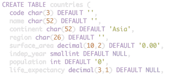 Advanced syntax highlighting